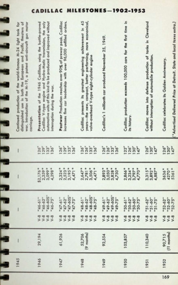 n_1953 Cadillac Data Book-169.jpg
